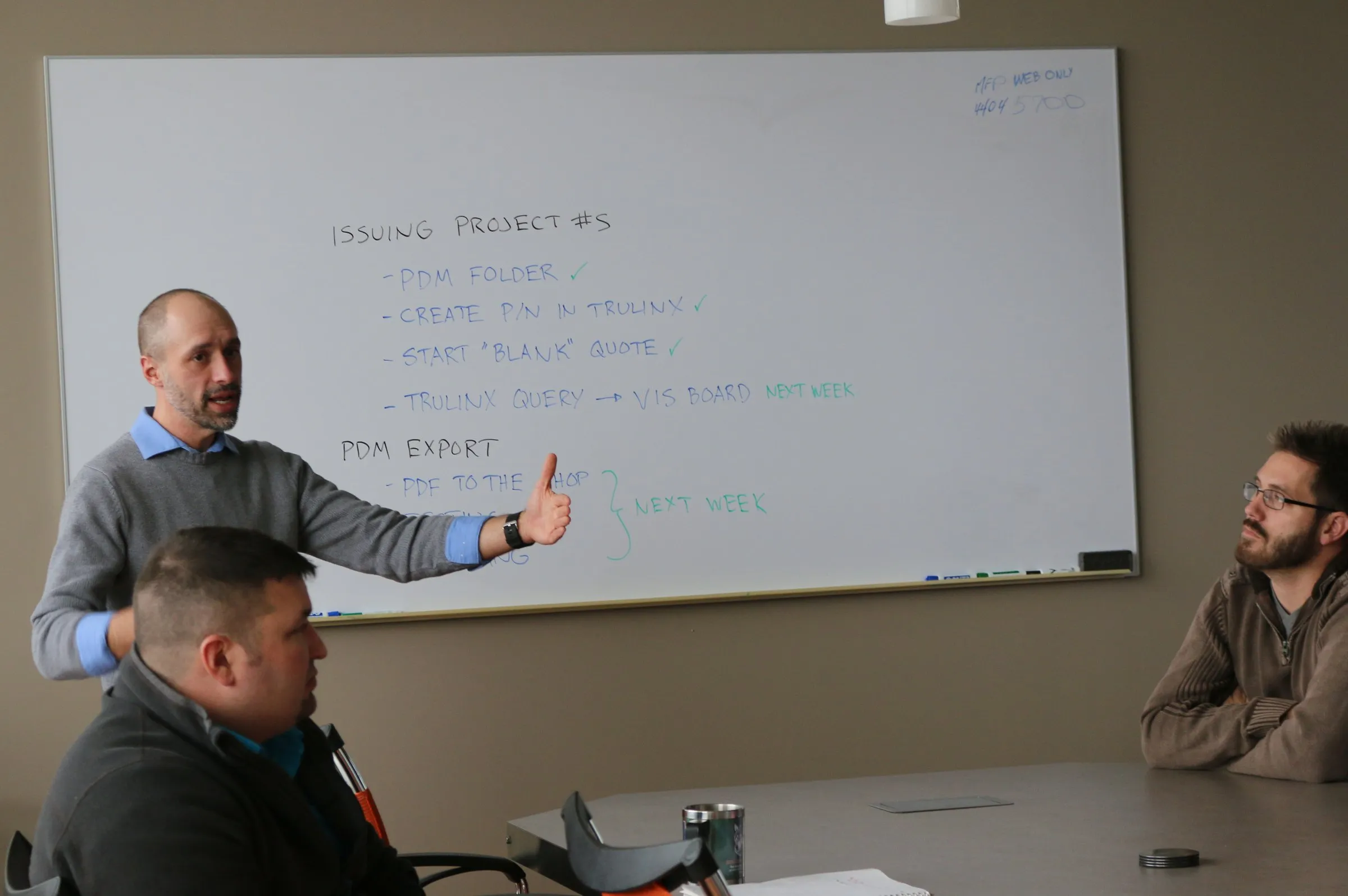 Man giving a thumbs up while presenting a project workflow list on a whiteboard to two seated colleagues